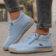 Light Blue / US/CA 5 / UK/AU/NZ 3 / EU 36