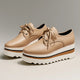 Beige / US/CA 4 / UK/AU/NZ 2 / EU 35